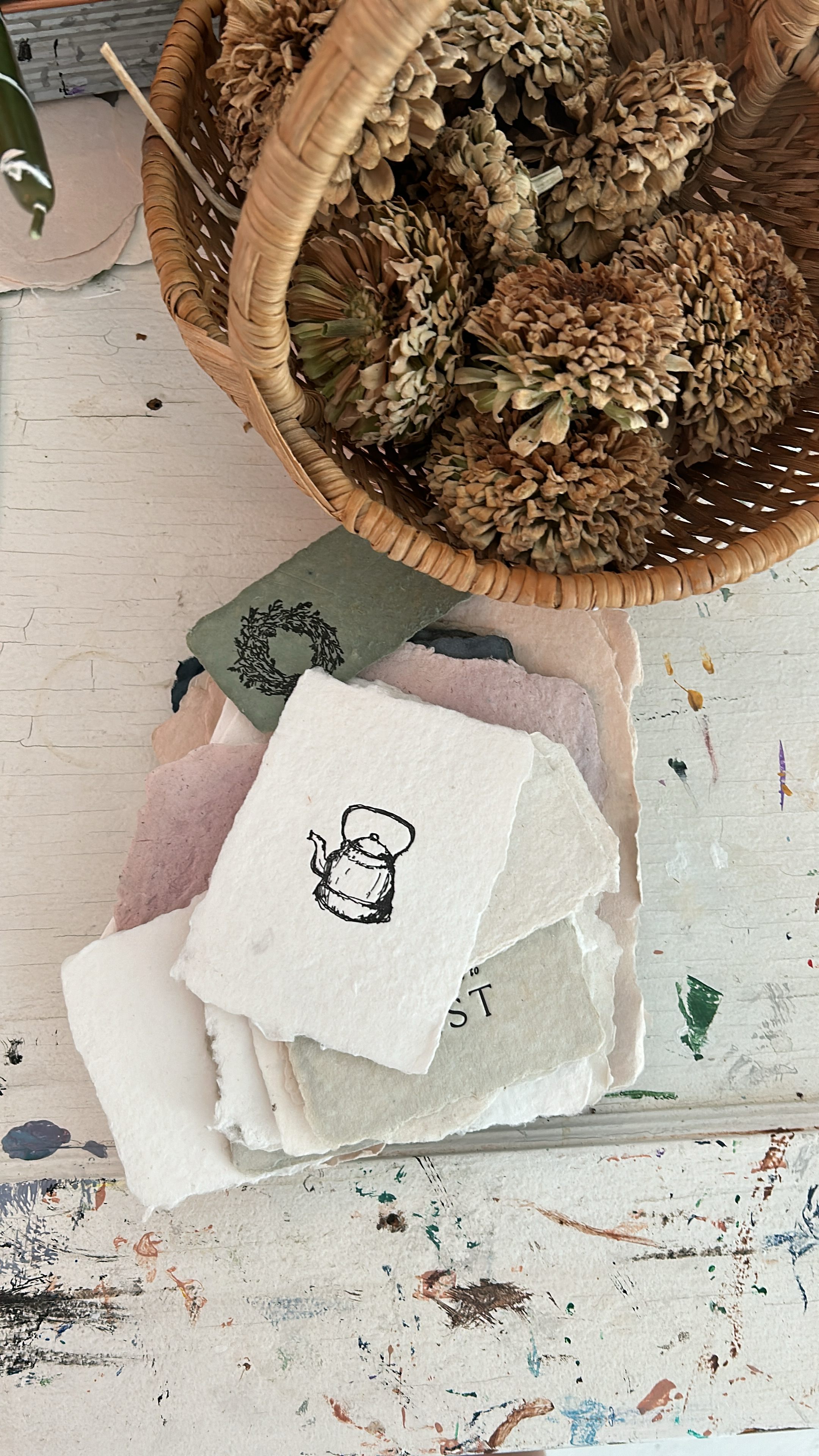 basket of images